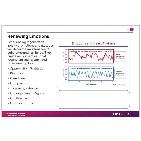 Quick Coherence Technique Card 25 Pack Heartmath