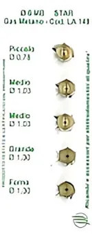 UGELLO GAS METANO BLISTER DA 5 PZ. CITTA'