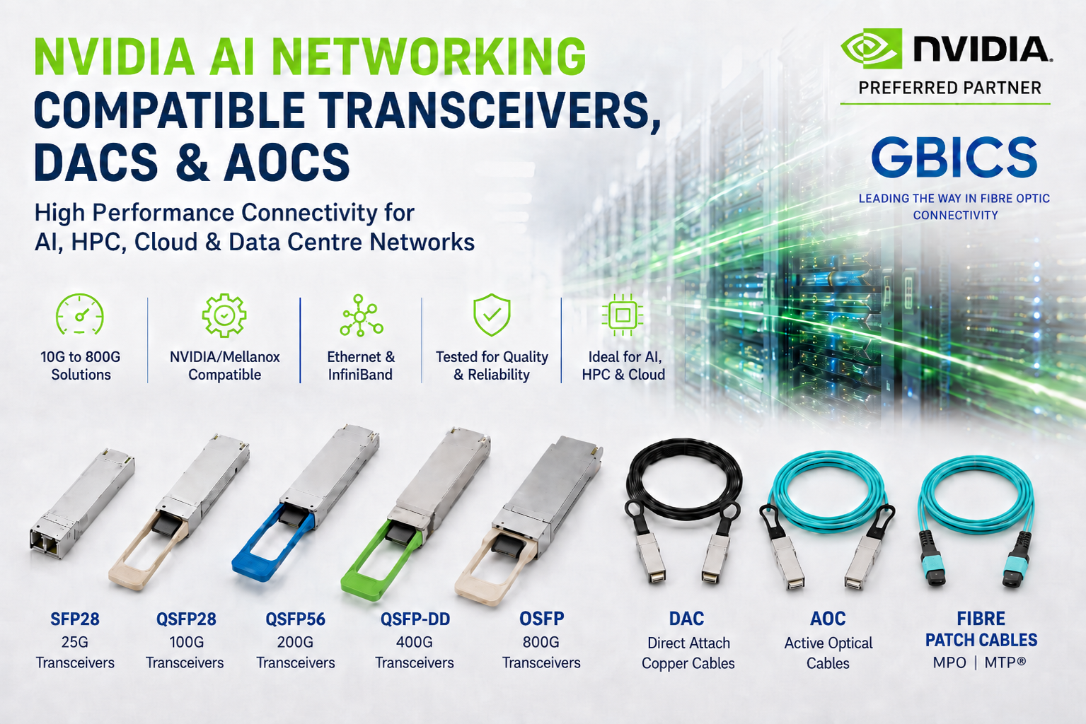 nvidia-ai-networking-compatible-transceivers-dacs-aocs-gbics.webp