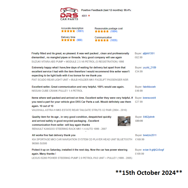 website-reviews-october-2024.png