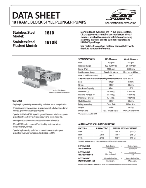 Cat Pumps 1810 exploded view and parts list (data sheet).