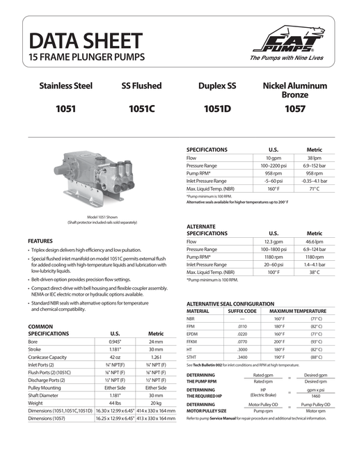 Cat Pumps 1051 specifications and dimensions (data sheet).