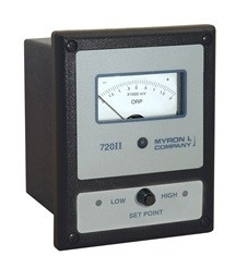 Myron L 727II ORP Analog Monitor/Controller