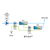 FEDCO BiTurbo two-stage SWRO process flow diagram
