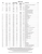 Cat Pumps 3CP1221 parts list (data sheet).