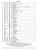 Cat Pumps 2520 exploded view and parts list (data sheet).