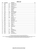 Cat Pumps 5CP3105CS.44101 parts list (data sheet).
