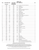 Cat Pumps 5CP5135CSS parts list (data sheet).