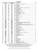Cat Pumps 3501_G exploded view and parts list (data sheet).