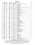 Cat Pumps 3531DHS_44101 exploded view and parts list (data sheet).
