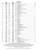 Cat Pumps 660 exploded view and parts list (data sheet).