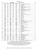 Cat Pumps 623 exploded view and parts list (data sheet).