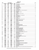 Cat Pumps 6020 exploded view and parts list (data sheet).