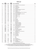 Cat Pumps 530 exploded view and parts list (data sheet).