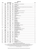 Cat Pumps 2831 exploded view and parts list (data sheet).