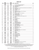 Cat Pumps 2510 exploded view and parts list (data sheet).