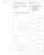 Danfoss PAH 20-32 typical flow curves — PAH 2-50 typical flow curves. Source: Danfoss data sheet AI073186502976en-001902, p.7.