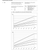 Danfoss PAHT C 2-6.3 typical flow curves at max. pressure (data sheet §5.1).