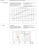 Danfoss iSave 40 high-pressure flow versus rotational speed.