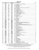 Cat Pumps 3501 exploded view and parts list (data sheet).