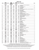 Cat Pumps 3545HS exploded view and parts list (data sheet).