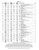 Cat Pumps 2530 exploded view and parts list (data sheet).