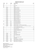 Cat Pumps 4K111 exploded view and parts list (data sheet).