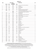 Cat Pumps 5CP3120 parts list (data sheet).
