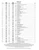 Cat Pumps 660 exploded view and parts list (data sheet).