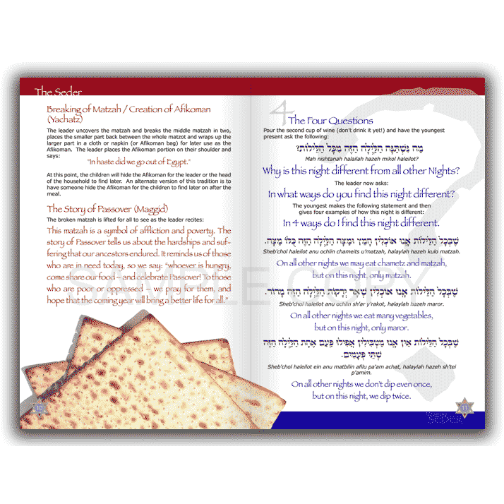 Passover Haggadah The 30 Minute Seder