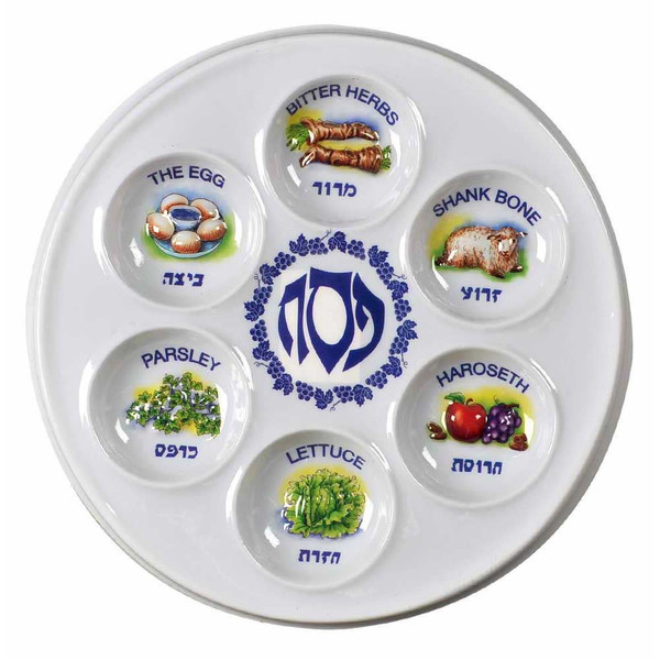 Round Seder Plate With Colorful Seder Foods|Passover