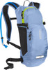 Women's Lobo 9 - WOMENS-LOBO-901-2-Hydration-Packs-Feb06.jpeg
