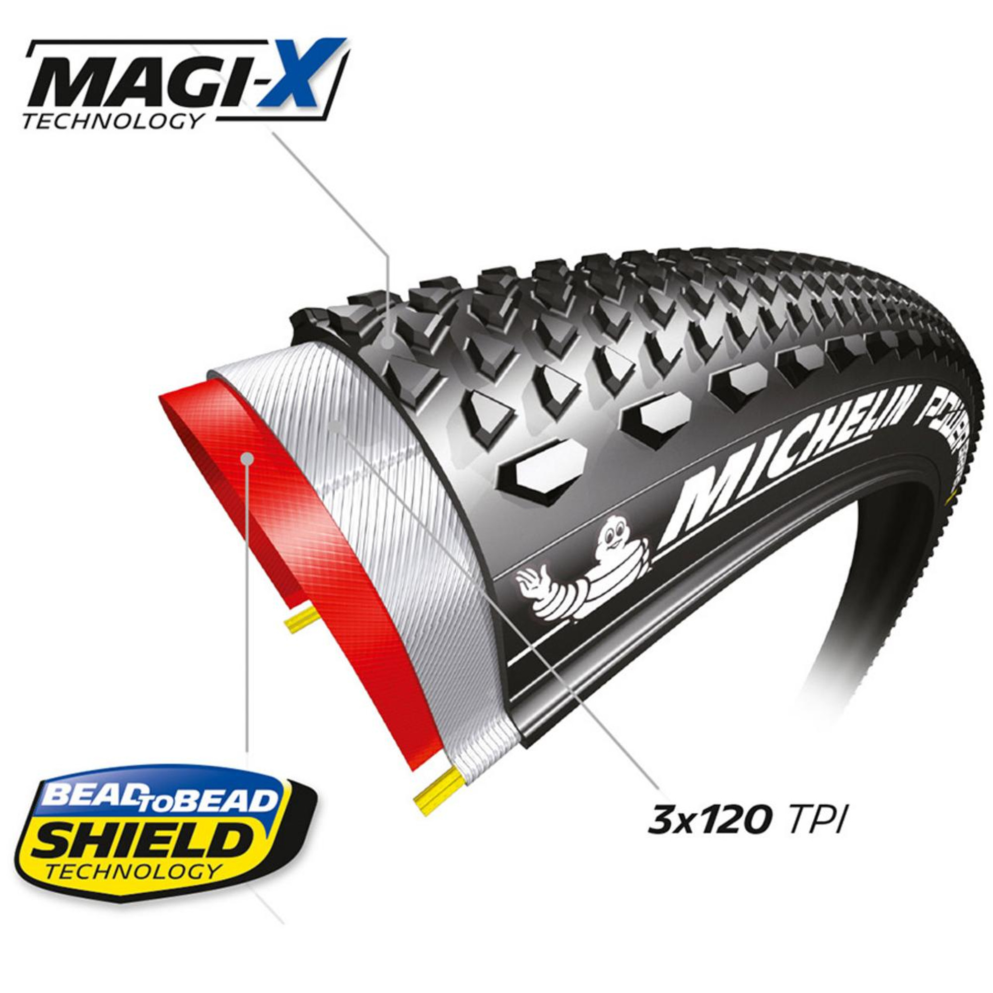 Power Gravel Tire - Power-Gravel02-1-Gravel-Tires-Apr25.jpeg Power Gravel Tire - Power-Gravel02-1-Gravel-Tires-Apr25.jpeg