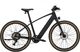 2025 | FX+ 1 - 2025-FX-101-1-Urban-Full-Pedal-Assist-wThrottle-May15.png