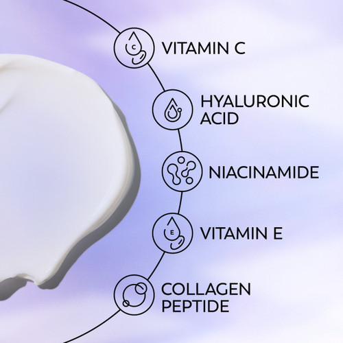 Olay Super Cream Mini with Sunscreen SPF 30 texture swipe. Vitamin C, Hyaluronic Acid , Niacinamide, Vitamin E., Collagen peptide