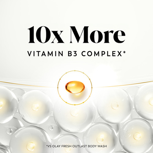 10x more vitamin B3 complex* *vs Olay Fresh Outlast body wash