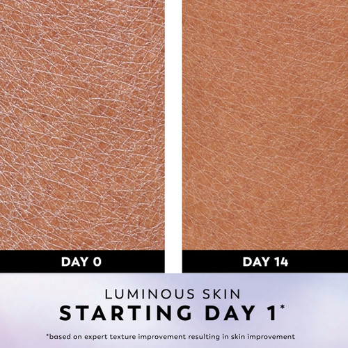 Before and after images of using uper Serum Body Wash for Extra Dry Skin, 20oz, Serum Complex for Luminous Skin day 0 and day 14. Luminous skin starting day 1*. *based on expert texture improvement resulting in skin improvement