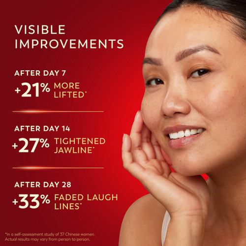 Model posing with hand on cheek. Visible improvements. After day 7 21% more lifted*. After day 14 27% tightened jawline* After day 28 33% faded laugh lines*. *in a self assessment study of 37 Chinese women. Actual results may vary from person to person