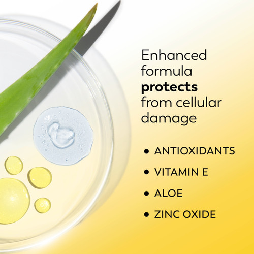 Ingredients with Aloe leaf. Enhanced formula protects from cellular damage. Antioxidants, vitamin e, aloe, zinc oxide.