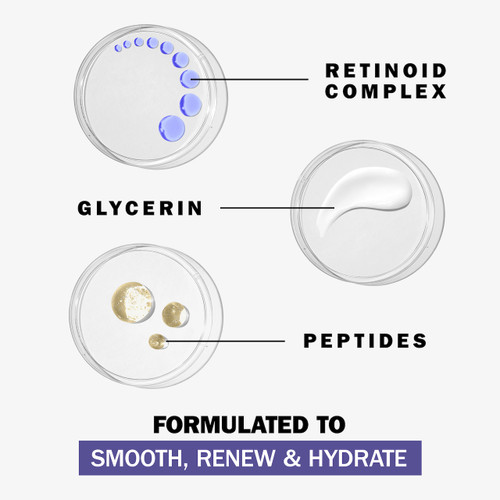 Key ingredients. Retinoid complex, glycerin, peptides. Formulated to smooth, renew, and hydrate.