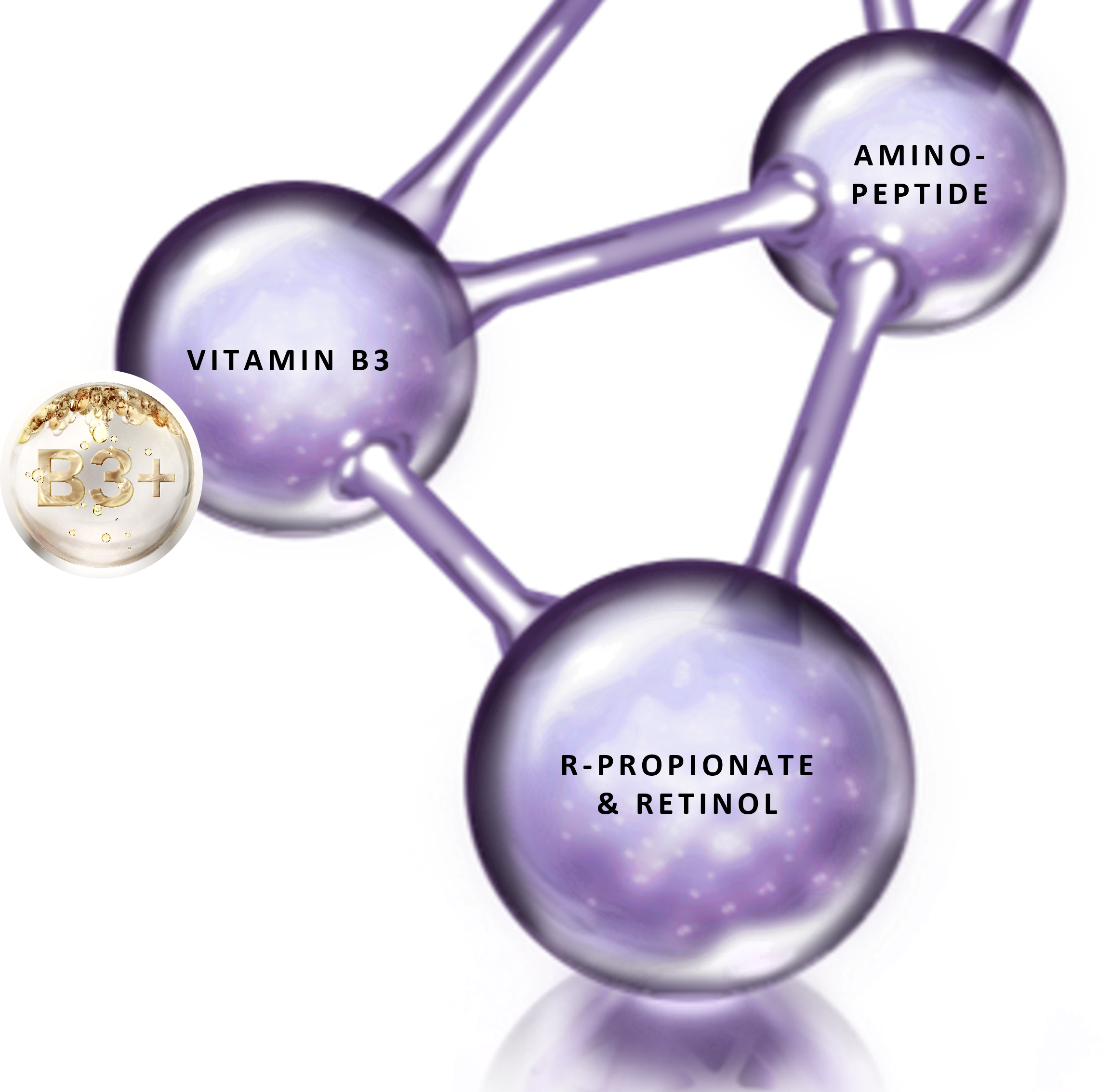 The Truth About Retinol The Truth About Retinol