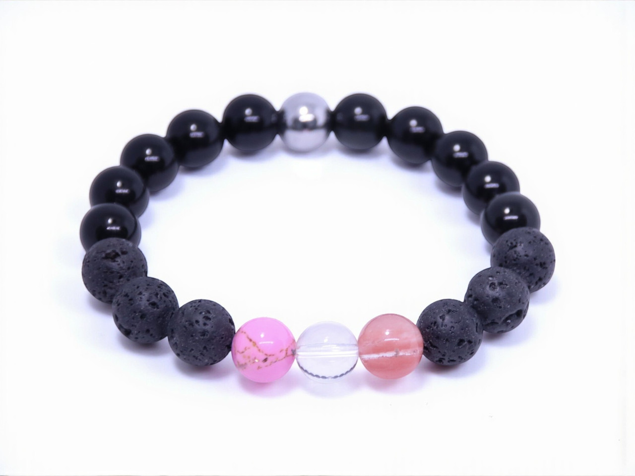 Breast Cancer Awareness