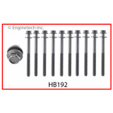 S1.9HS-AWB Gasket Set - Head