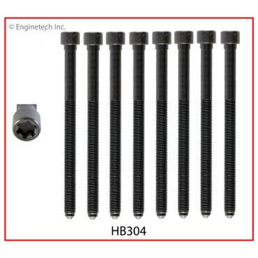 AU3.2HS-AWB Gasket Set - Head