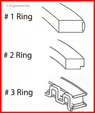 S32706 Piston Ring Set