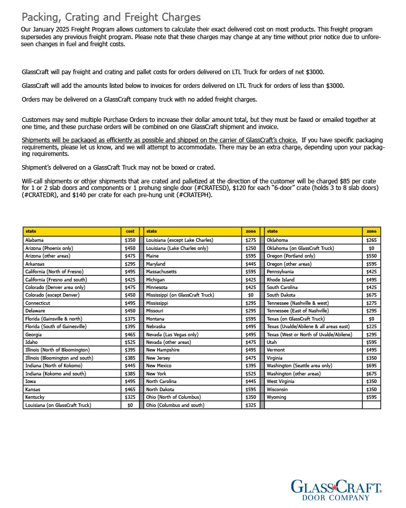 2025 Freight Program cover