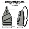 Metro Dimensions