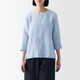 Blau Gestreift
