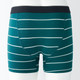 Stretch‐Boxershorts aus Lyocell‐Mix mit Eingriff..