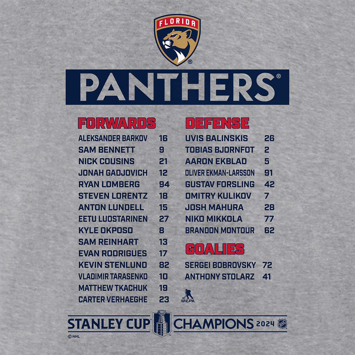 Florida Panthers 2024 Stanley Cup Champions Roster T-Shirt
